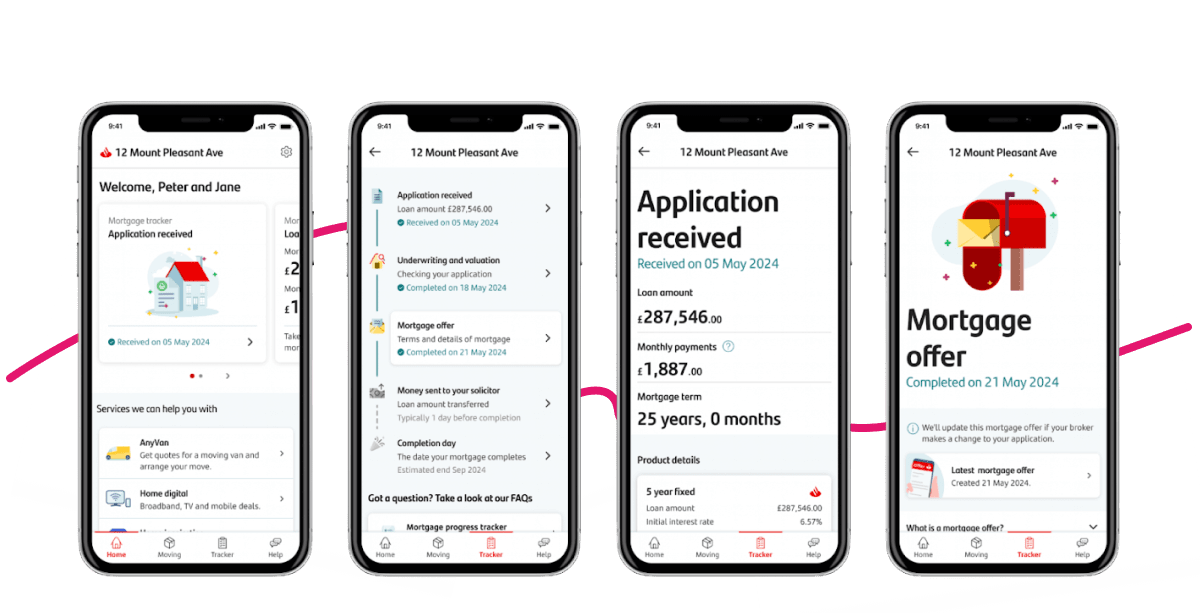 Mortgages–Santander–Edge-Home -resized