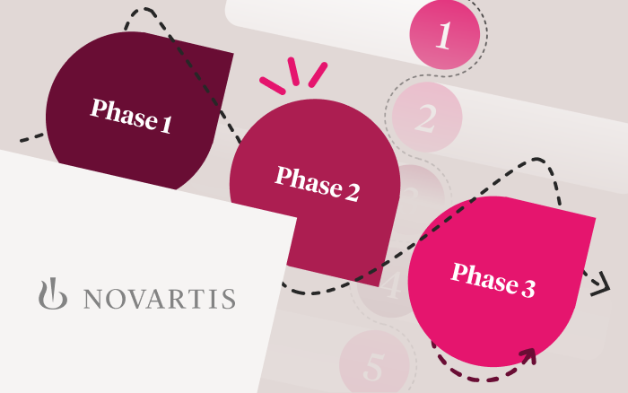 Novartis-GCO-Feature-image