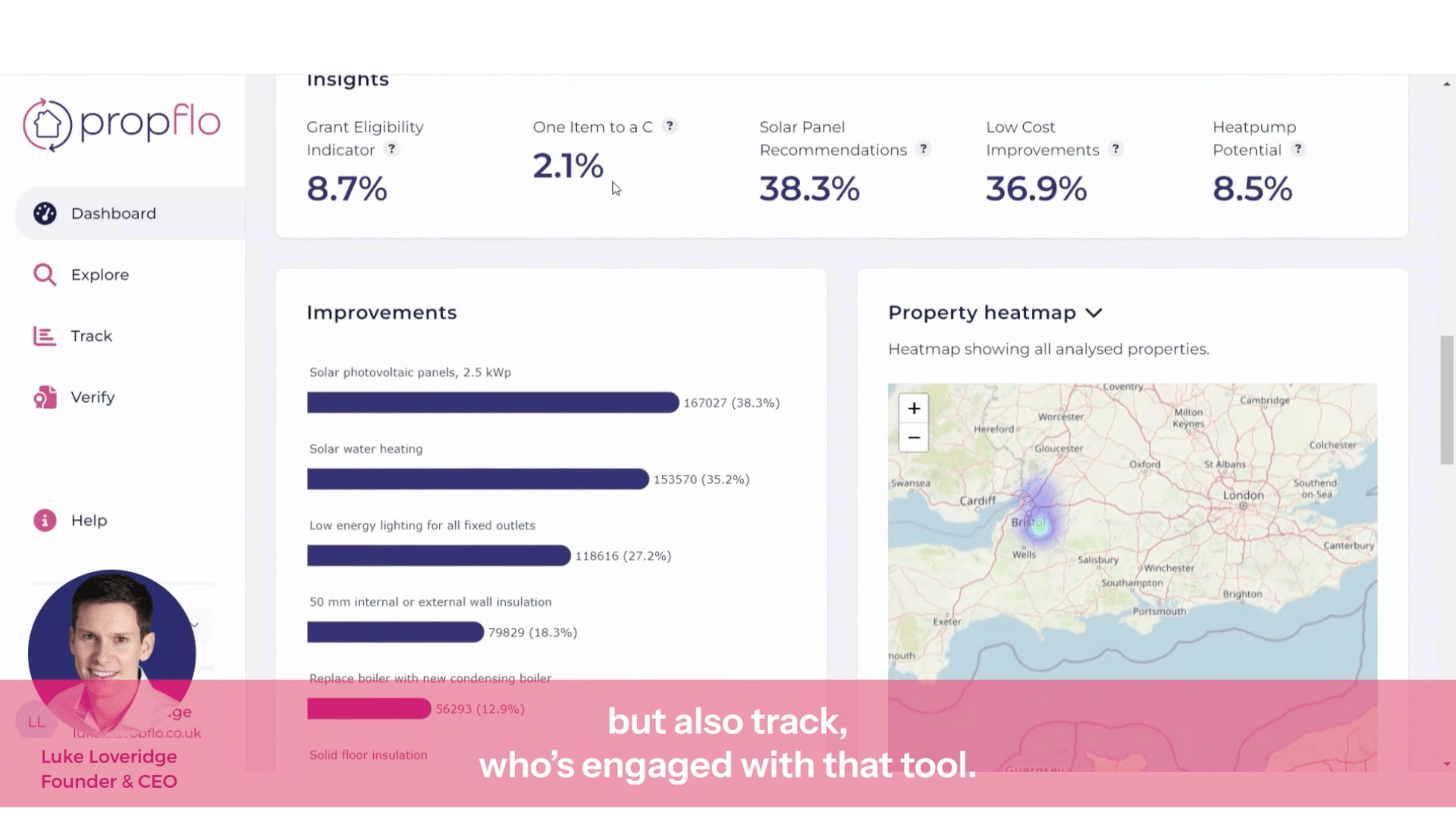 Propflo interview