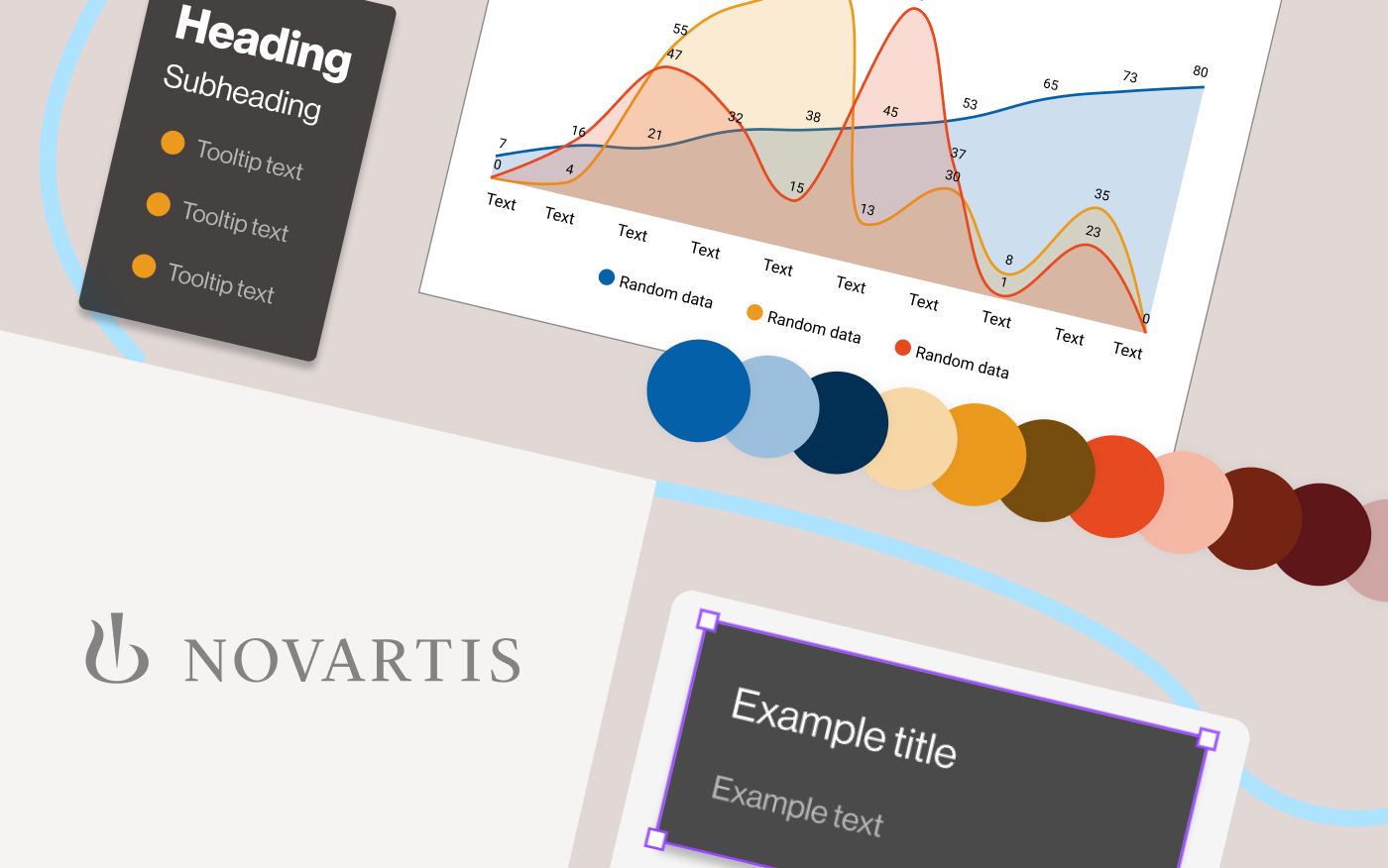 Novartis design system